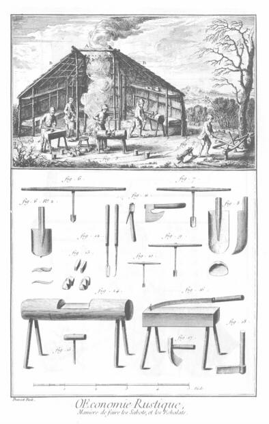 muse-mtiers-outils-anciens-planche diderot